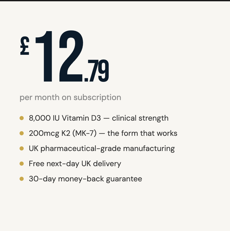 High Strength Vitamin D3 + K2 (8,000IU)