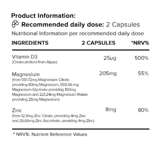 Magnesium Complex