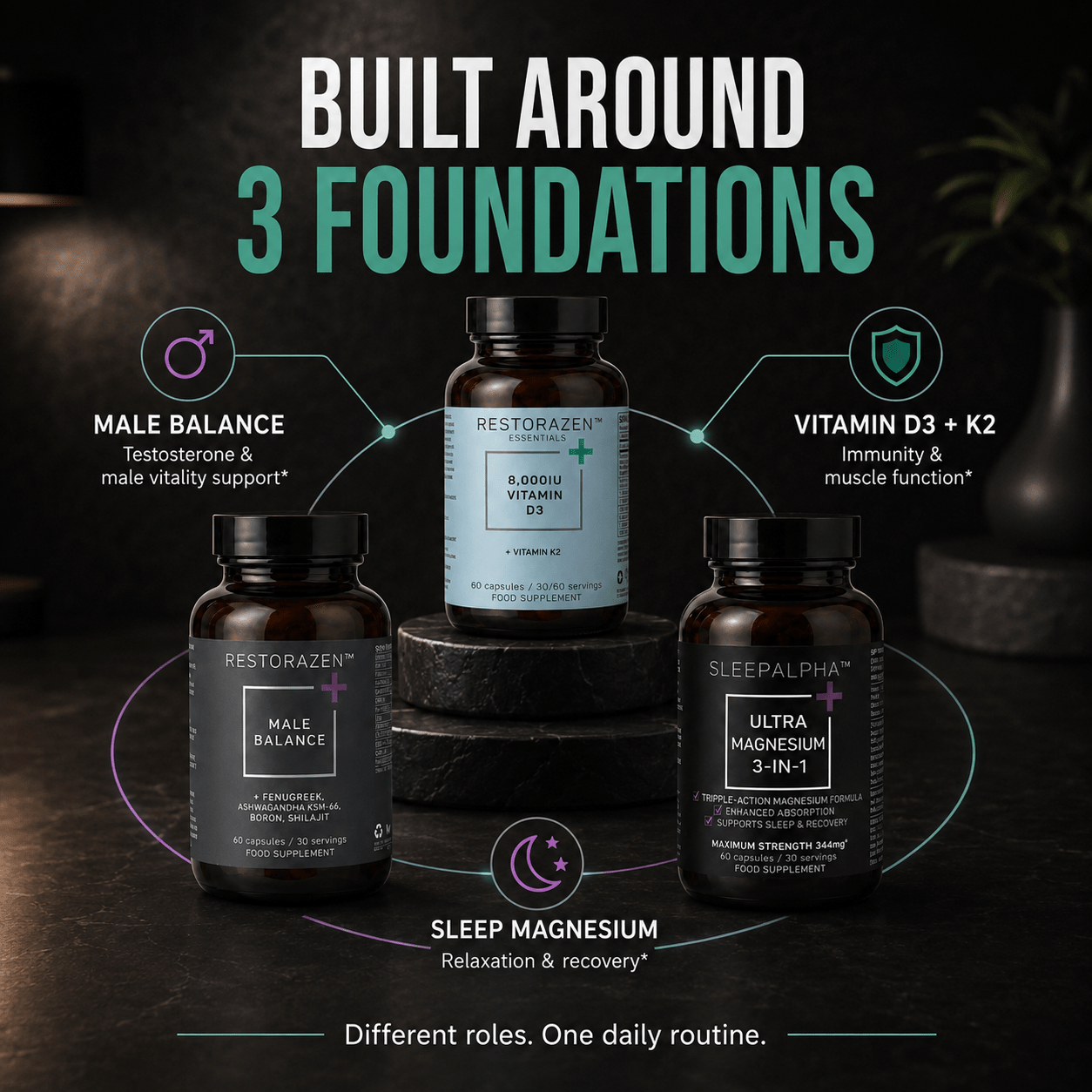 Male Starter Kit | Complete 60-Day Male Health Routine | 2 x Male Balance | 2 x Vitamin D3 + K2 | 2 x Sleep magnesium