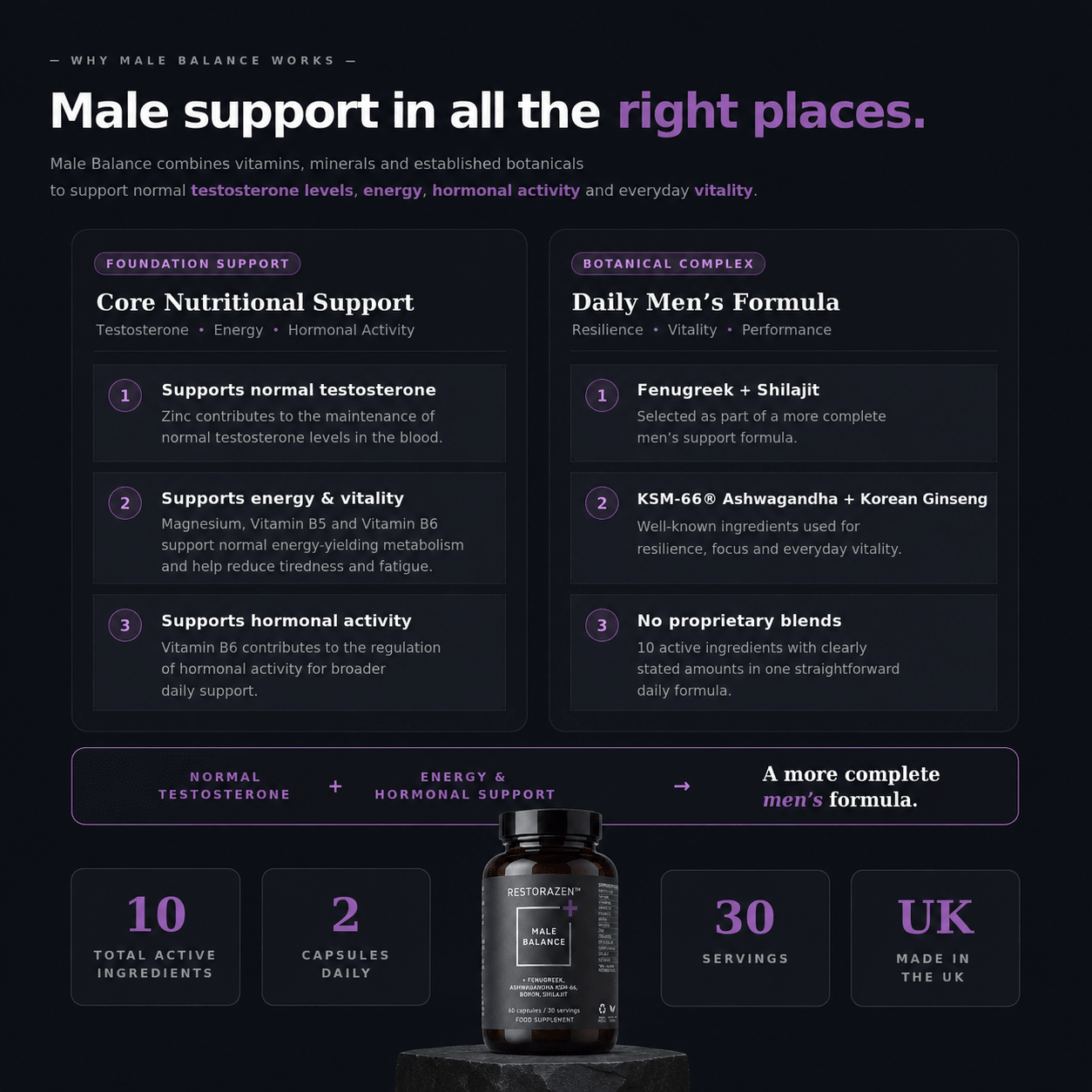 MALE BALANCE | Natural Testosterone Support