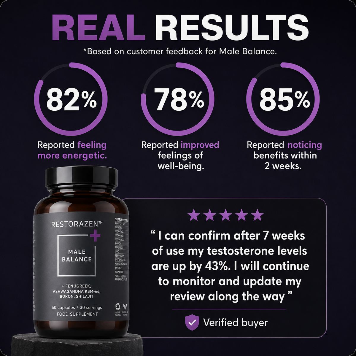MALE BALANCE | Natural Testosterone Support